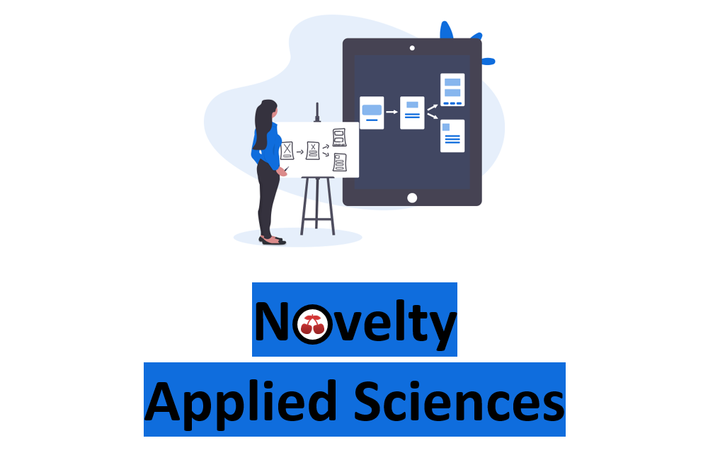 Over Novelty Applied Sciences