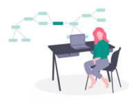 LOB Consolidated - Samenwerking met het onderwijs