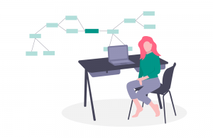 Samenwerking met het onderwijs, vanuit HR - LOB Consolidated