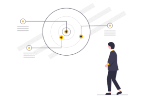 leerdoelen en rubrics LOB-methode De wereld Van LOB